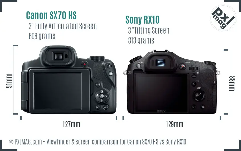 Canon SX70 HS vs Sony RX10 Screen and Viewfinder comparison