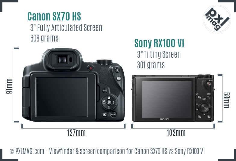 Canon SX70 HS vs Sony RX100 VI Screen and Viewfinder comparison