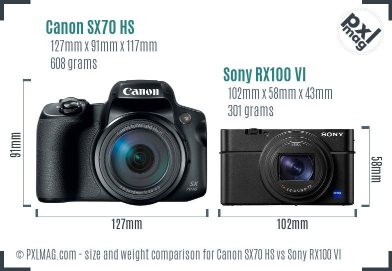 Canon SX70 HS vs Sony RX100 VI size comparison Canon SX70 HS vs Sony RX100 VI size comparison