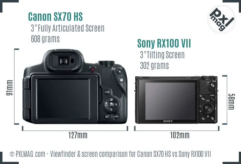 Canon SX70 HS vs Sony RX100 VII Screen and Viewfinder comparison Canon SX70 HS vs Sony RX100 VII Screen and Viewfinder comparison