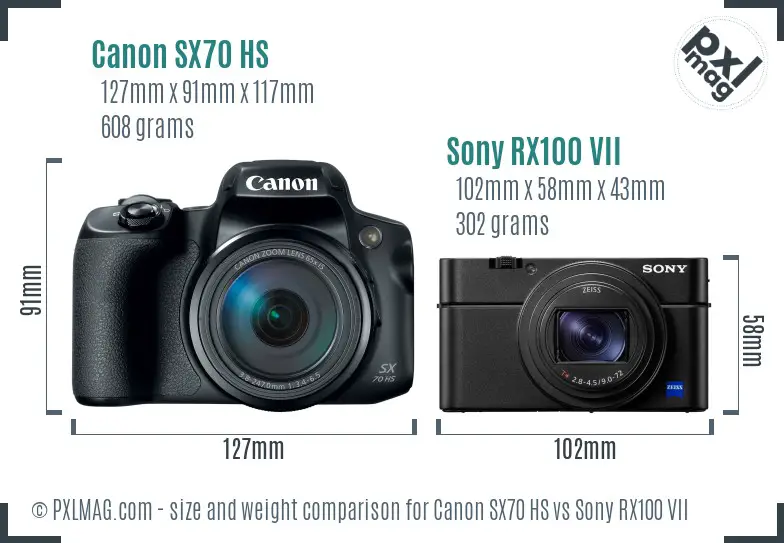Canon SX70 HS vs Sony RX100 VII size comparison Canon SX70 HS vs Sony RX100 VII size comparison