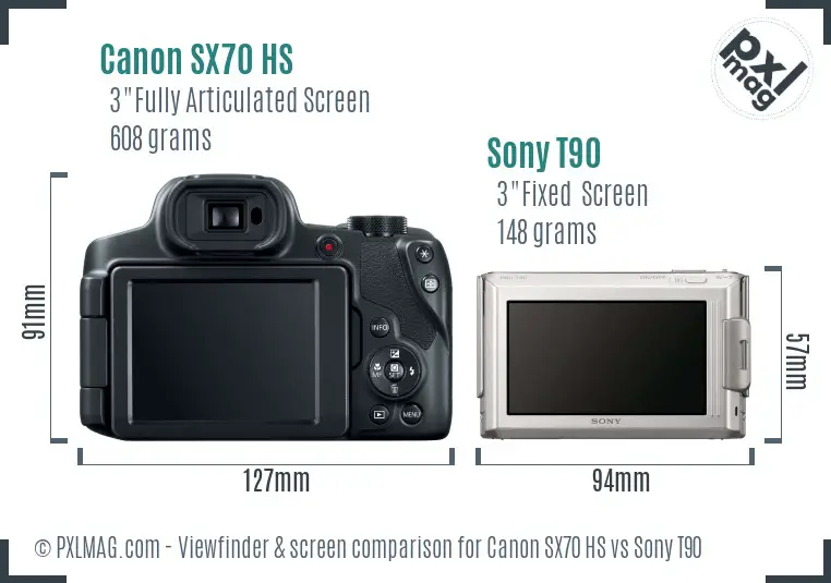 Canon SX70 HS vs Sony T90 Screen and Viewfinder comparison