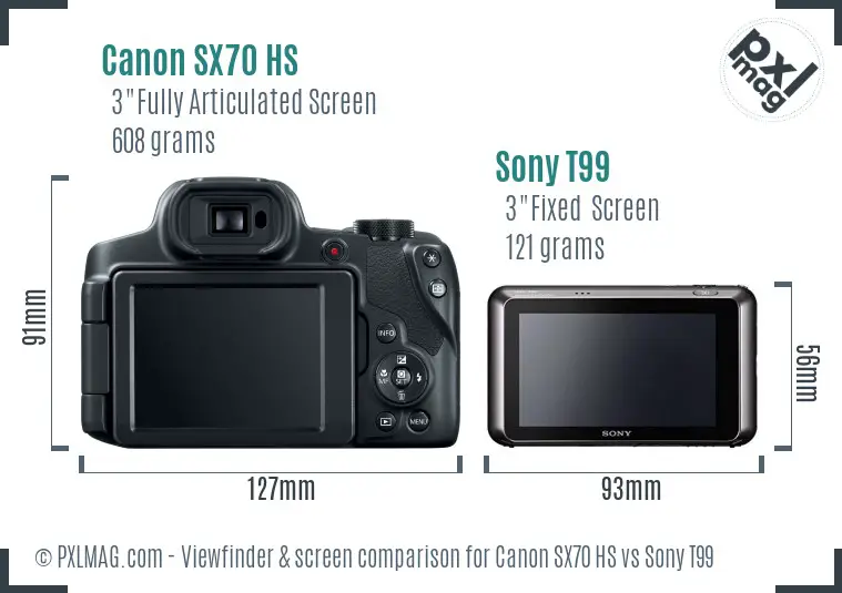 Canon SX70 HS vs Sony T99 Screen and Viewfinder comparison Canon SX70 HS vs Sony T99 Screen and Viewfinder comparison