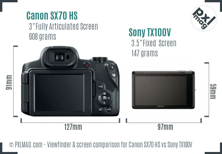 Canon SX70 HS vs Sony TX100V Screen and Viewfinder comparison Canon SX70 HS vs Sony TX100V Screen and Viewfinder comparison