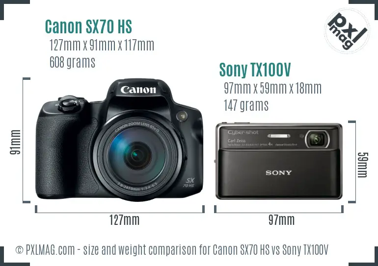 Canon SX70 HS vs Sony TX100V size comparison Canon SX70 HS vs Sony TX100V size comparison