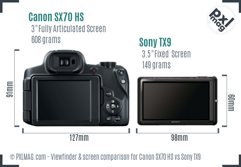 Canon SX70 HS vs Sony TX9 Screen and Viewfinder comparison