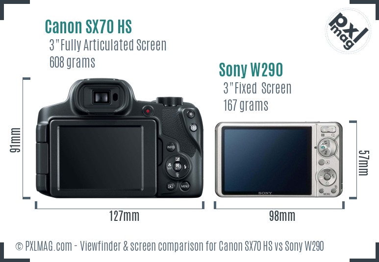 Canon SX70 HS vs Sony W290 Screen and Viewfinder comparison
