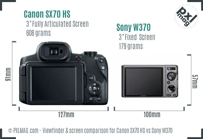 Canon SX70 HS vs Sony W370 Screen and Viewfinder comparison