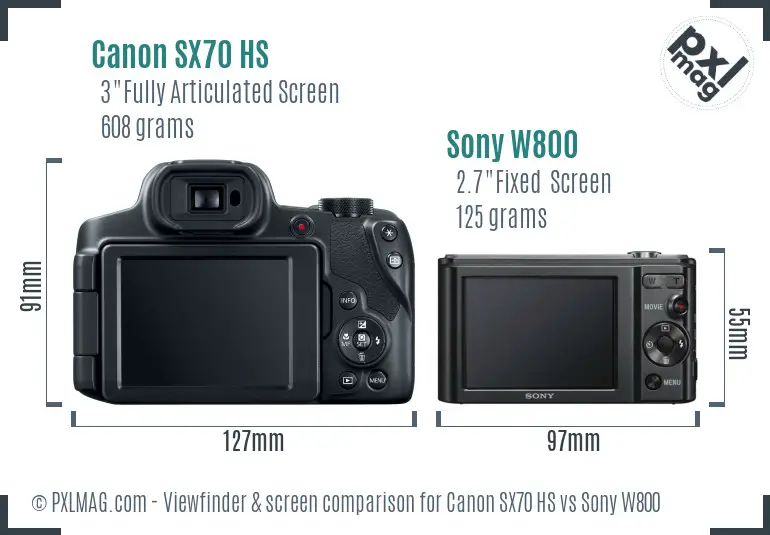 Canon SX70 HS vs Sony W800 Screen and Viewfinder comparison