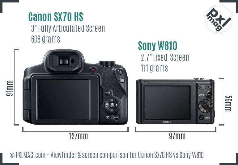 Canon SX70 HS vs Sony W810 Screen and Viewfinder comparison