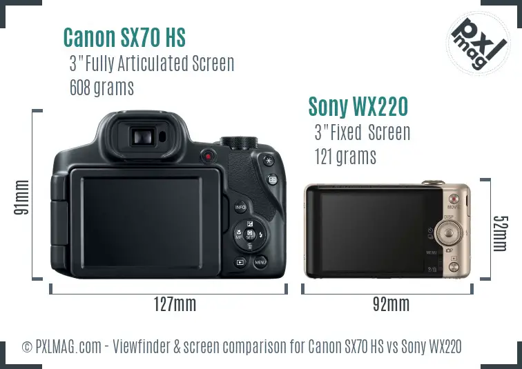Canon SX70 HS vs Sony WX220 Screen and Viewfinder comparison