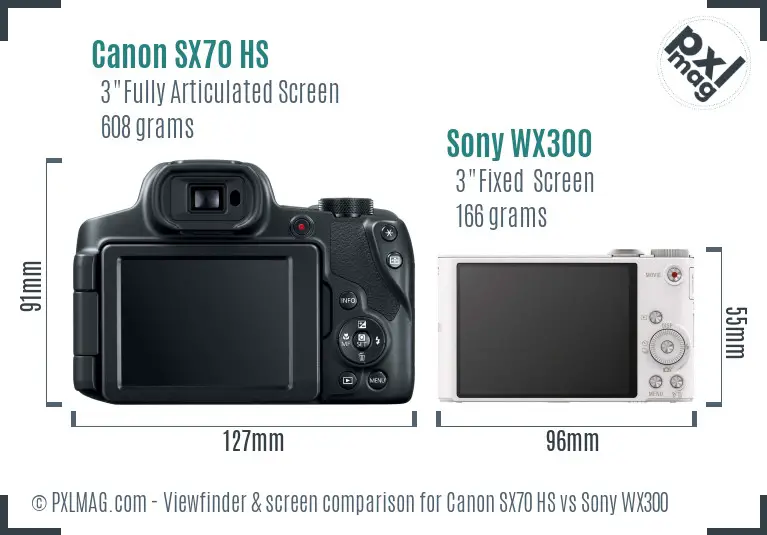 Canon SX70 HS vs Sony WX300 Screen and Viewfinder comparison