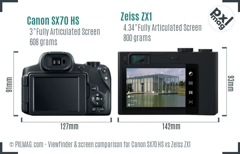 Canon SX70 HS vs Zeiss ZX1 Screen and Viewfinder comparison