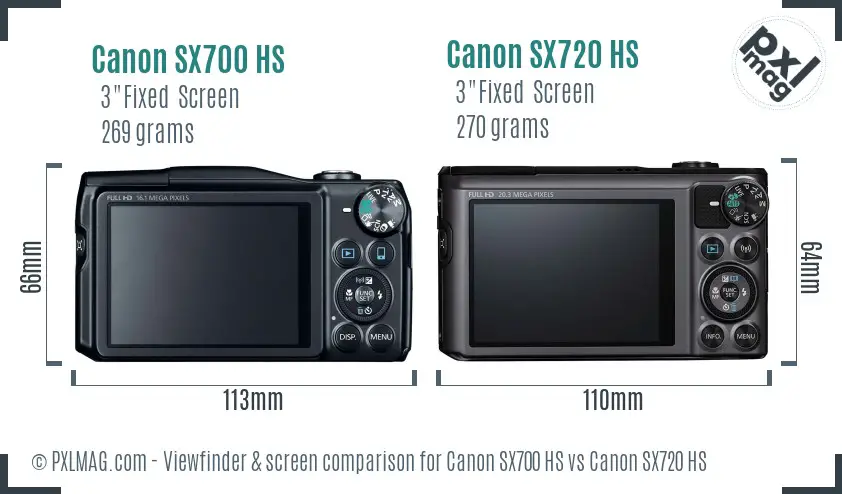 Canon SX700 HS vs Canon SX720 HS Screen and Viewfinder comparison