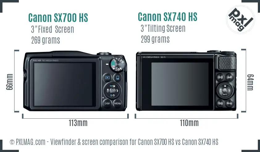 Canon SX700 HS vs Canon SX740 HS Screen and Viewfinder comparison