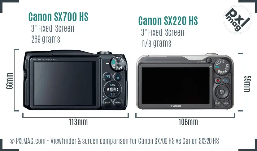 Canon SX700 HS vs Canon SX220 HS Screen and Viewfinder comparison