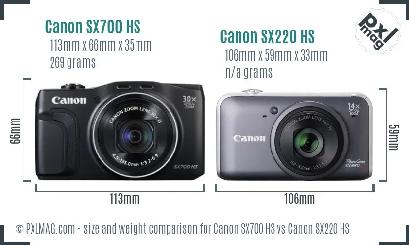 Canon SX700 HS vs Canon SX220 HS size comparison