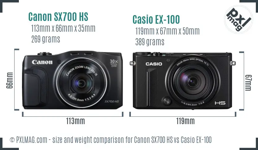 Canon SX700 HS vs Casio EX-100 size comparison