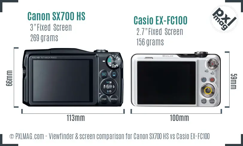 Canon SX700 HS vs Casio EX-FC100 Screen and Viewfinder comparison