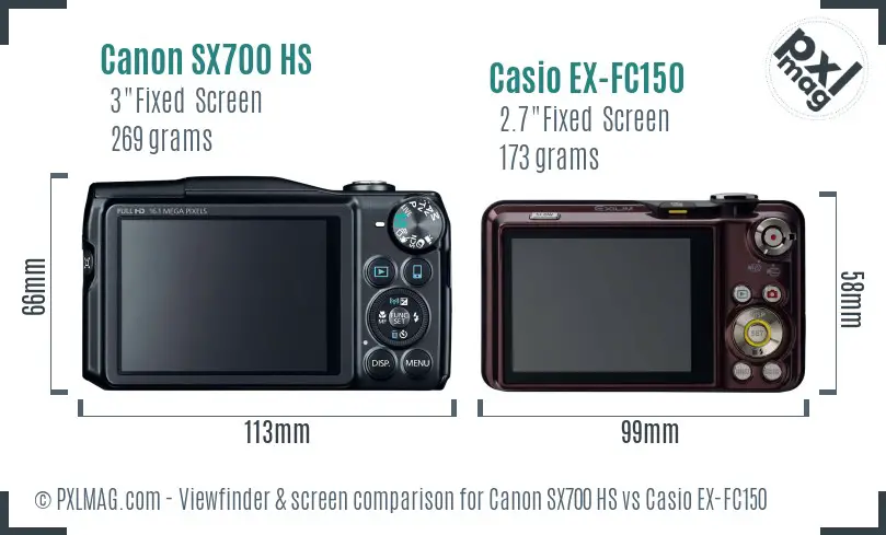 Canon SX700 HS vs Casio EX-FC150 Screen and Viewfinder comparison