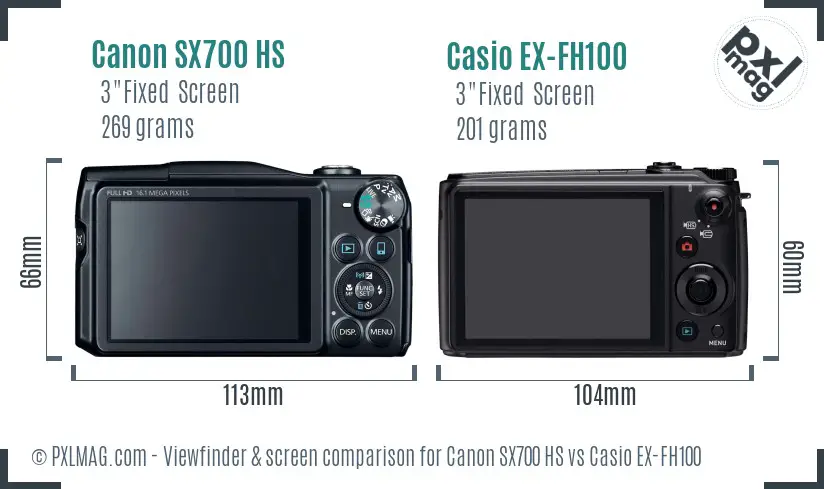 Canon SX700 HS vs Casio EX-FH100 Screen and Viewfinder comparison
