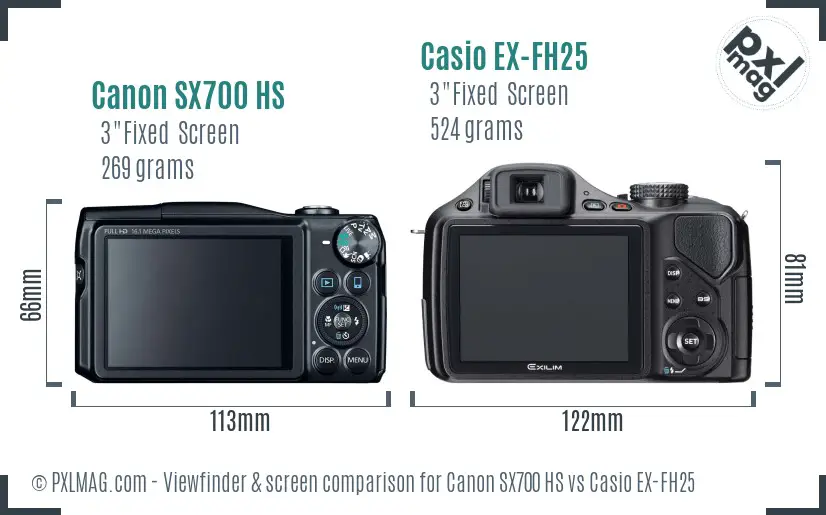 Canon SX700 HS vs Casio EX-FH25 Screen and Viewfinder comparison