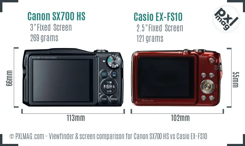 Canon SX700 HS vs Casio EX-FS10 Screen and Viewfinder comparison Canon SX700 HS vs Casio EX-FS10 Screen and Viewfinder comparison