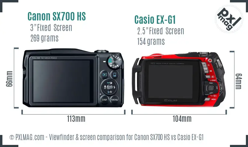 Canon SX700 HS vs Casio EX-G1 Screen and Viewfinder comparison Canon SX700 HS vs Casio EX-G1 Screen and Viewfinder comparison