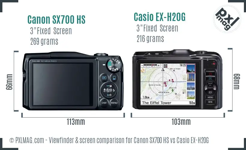 Canon SX700 HS vs Casio EX-H20G Screen and Viewfinder comparison