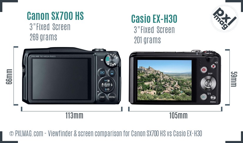 Canon SX700 HS vs Casio EX-H30 Screen and Viewfinder comparison