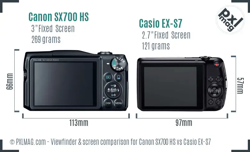Canon SX700 HS vs Casio EX-S7 Screen and Viewfinder comparison