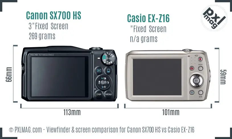 Canon SX700 HS vs Casio EX-Z16 Screen and Viewfinder comparison