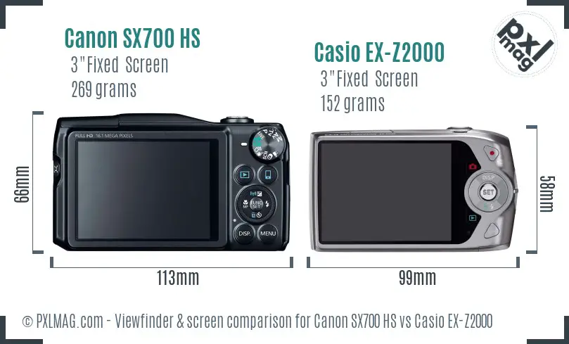 Canon SX700 HS vs Casio EX-Z2000 Screen and Viewfinder comparison