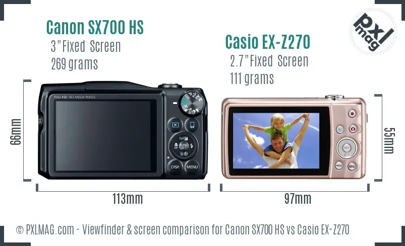 Canon SX700 HS vs Casio EX-Z270 Screen and Viewfinder comparison
