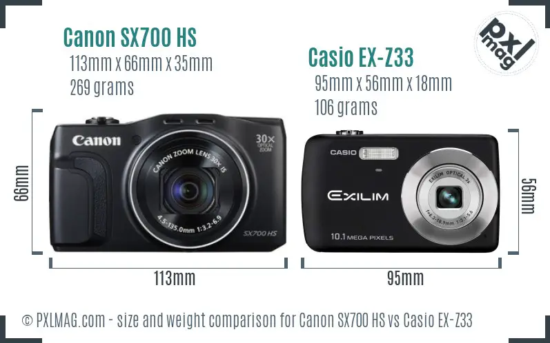 Canon SX700 HS vs Casio EX-Z33 size comparison