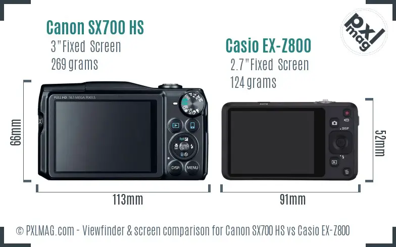 Canon SX700 HS vs Casio EX-Z800 Screen and Viewfinder comparison