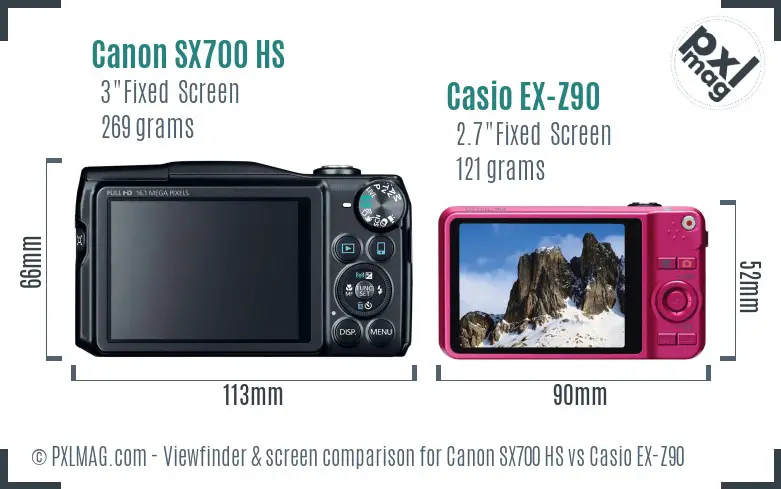 Canon SX700 HS vs Casio EX-Z90 Screen and Viewfinder comparison