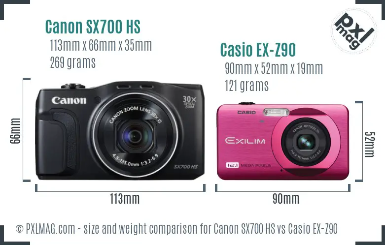 Canon SX700 HS vs Casio EX-Z90 size comparison