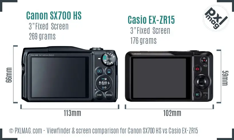 Canon SX700 HS vs Casio EX-ZR15 Screen and Viewfinder comparison