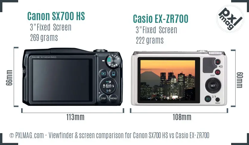 Canon SX700 HS vs Casio EX-ZR700 Screen and Viewfinder comparison Canon SX700 HS vs Casio EX-ZR700 Screen and Viewfinder comparison