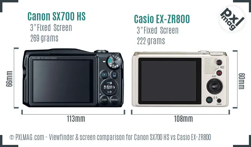 Canon SX700 HS vs Casio EX-ZR800 Screen and Viewfinder comparison