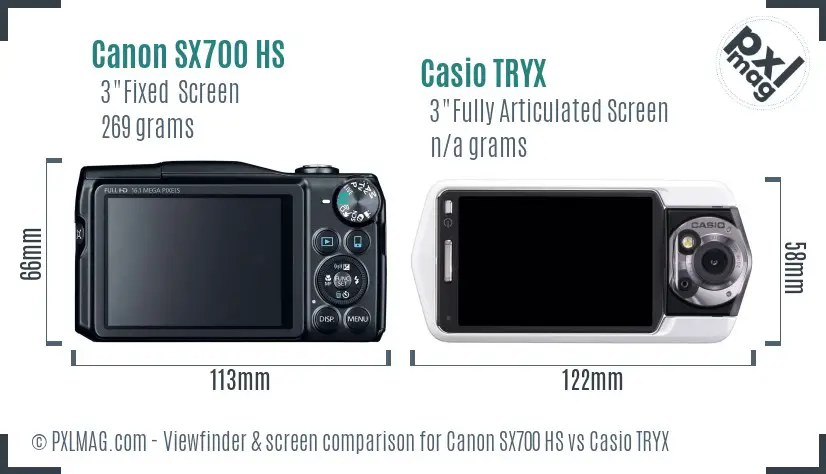 Canon SX700 HS vs Casio TRYX Screen and Viewfinder comparison Canon SX700 HS vs Casio TRYX Screen and Viewfinder comparison