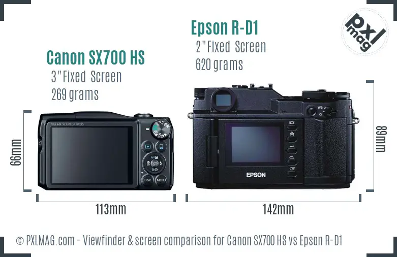 Canon SX700 HS vs Epson R-D1 Screen and Viewfinder comparison