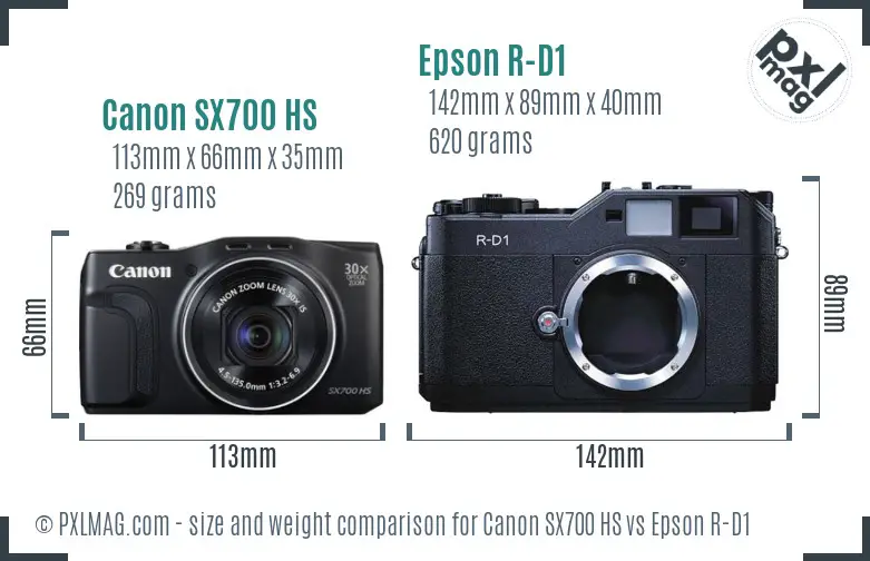 Canon SX700 HS vs Epson R-D1 size comparison Canon SX700 HS vs Epson R-D1 size comparison