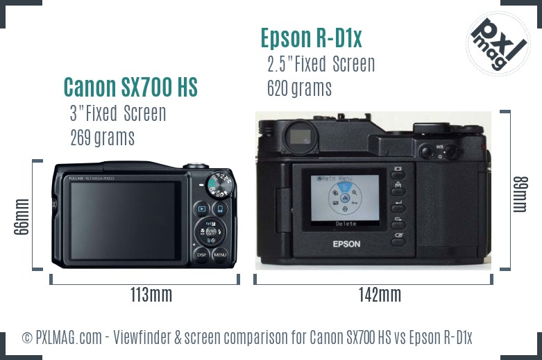 Canon SX700 HS vs Epson R-D1x Screen and Viewfinder comparison