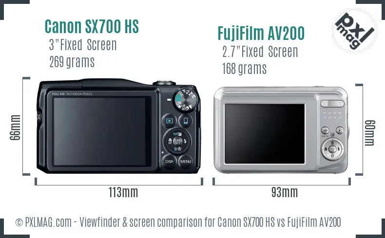 Canon SX700 HS vs FujiFilm AV200 Screen and Viewfinder comparison