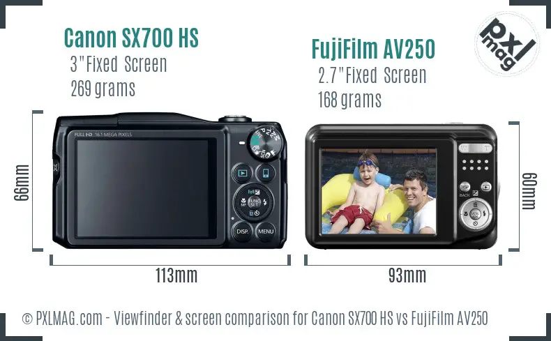 Canon SX700 HS vs FujiFilm AV250 Screen and Viewfinder comparison