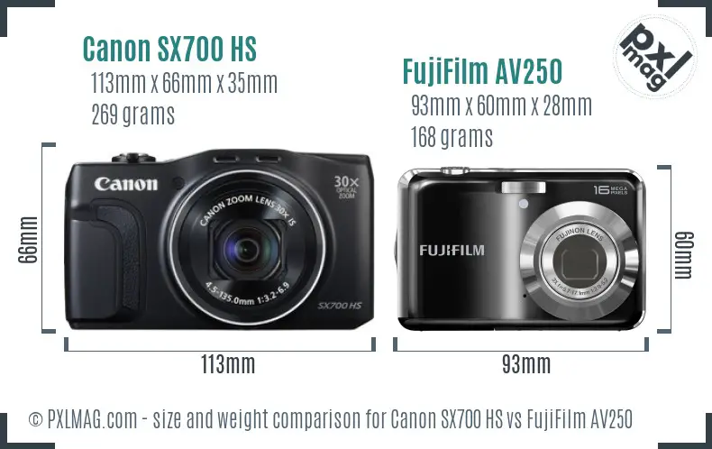 Canon SX700 HS vs FujiFilm AV250 size comparison