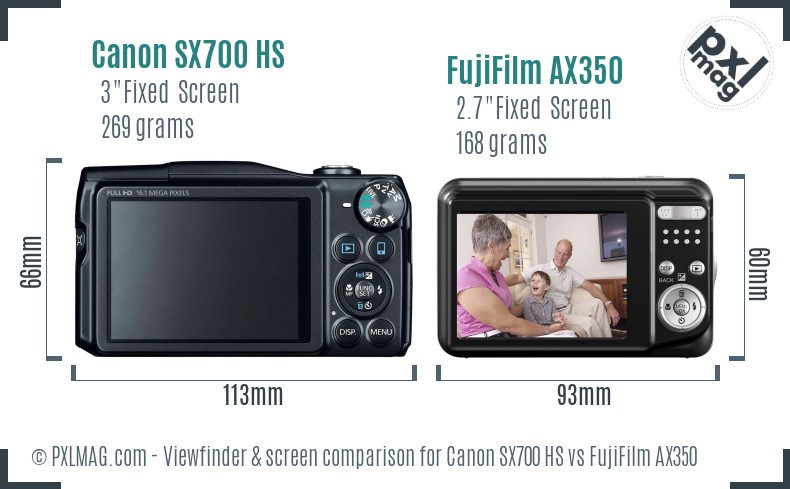 Canon SX700 HS vs FujiFilm AX350 Screen and Viewfinder comparison