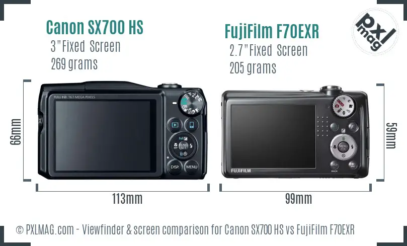 Canon SX700 HS vs FujiFilm F70EXR Screen and Viewfinder comparison